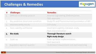 Generic Product Development and Technology Transfer : At a Glance28
Challenges & Remedies
# Challenges Remedies
1. Difficult-to-develop product Reverse Engineering /Deformulation,
QbD approach
2. Bio predictive dissolution condition Study PK and Physicochemical parameters of API
3. Reproducibility results CCP study
4. Early stability confidence Short term stability indicative study,
Pack characterization
5. Bio study Thorough literature search
Right study design
6. Scale-up Scale-up factor implementation,
QbD approach
7. Regulatory agency’s queries Understand requirement and start practicing
 