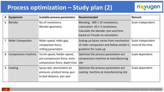 Generic Product Development and Technology Transfer : At a Glance39
Process optimization – Study plan (2)
# Equipment Scalable process parameters Recommended Remark
6 Blender No of revolutions,
Blender geometry
Blending : 300 ± 10 revolutions,
Lubrication: 50 ± 5 revolutions.
Calculate the blender rpm and time
based on Froude no calculation.
Scale independent
7 Roller Compaction Roller speed, roller gap,
compaction force,
milling parameters
Scaling up factor varies from mechanism
of roller compaction and follow vendor’s
guideline for scale-up
Scale independent
most of the time
8 Compression machine Turret speed, feeder speed,
pre-compression force, main
compression force, dwell time
Optimize the process parameters wrt
compression machine at manufacturing
site
Scale dependent
9 Coating Spray rate, atomization air
pressure, product temp, gun
to bed distance, pan rpm
Optimize the process parameters wrt
coating machine at manufacturing site
Scale dependent
 