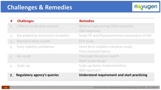 Generic Product Development and Technology Transfer : At a Glance42
Challenges & Remedies
# Challenges Remedies
1. Difficult-to-develop product Reverse Engineering /Deformulation,
QbD approach
2. Bio predictive dissolution condition Study PK and Physicochemical parameters of API
3. Reproducibility results CCP study
4. Early stability confidence Short term stability indicative study,
Pack characterization
5. Bio study Thorough literature search
Right study design
6. Scale-up Scale-up factor implementation,
QbD approach
7. Regulatory agency’s queries Understand requirement and start practicing
 