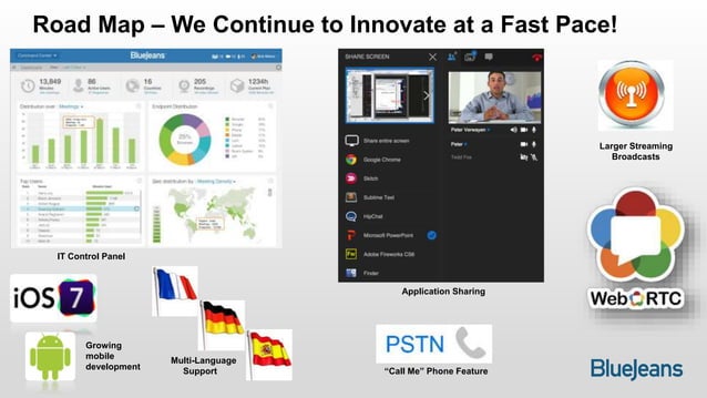 Bluejeans Network PPT