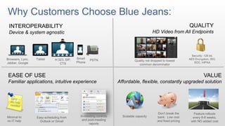 Bluejeans Network