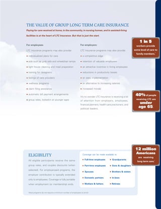 THE VALUE OF GROUP LONG TERM CARE INSURANCE
Paying for care received at home, in the community, in nursing homes, and in assisted-living

facilities is at the heart of LTC Insurance. But that is just the start.

                                                                                                                      1 in 5
For employees:                                               For employers:                                        workers provide
LTC Insurance programs may also provide:                     LTC Insurance programs may also provide:            some level of care to
                                                                                                                                       5
                                                                                                                   family members.
  individualized plans for care                                a competitive edge

  aids such as grab rails and wheelchair ramps                  retention of valuable employees

  light house cleaning and meal preparation                     an attractive incentive in hiring employees

  training for caregivers                                       reductions in productivity losses

  listings of care providers                                    an easy implementation

  wellness programs                                            an alternative to increasing salaries

  claim filing assistance                                       increased morale

  automatic bill payment arrangements
                                                             It’s no wonder LTC Insurance is receiving a lot
                                                                                                                  40% of people
  group rates, locked-in at younger ages                                                                           receiving LTC are
                                                             of attention from employers, employees,
                                                             financial planners, health care practioners, and
                                                                                                                      under
                                                                                                                     age 65.
                                                                                                                                  1


                                                             politicial leaders.




                                                                                                                  12 million
                                                                                                                   Americans
  ELIGIBILITY                                                  Coverage can be made available to:
                                                                                                                    are receiving
  All eligible participants receive the same                      Full-time employees       Grandparents
                                                                                                                    long term care.6
  group rates, and couples discounts (when                        Part-time employees       Sons & daughters

  selected). For employer-paid programs, the
                                                                  Spouses                   Brothers & sisters
  employer contribution is typically extended
                                                                  Domestic partners         In-laws
  only to employees. Coverage is fully portable

  when employment (or membership) ends.                           Mothers & fathers         Retirees



  Most programs do not require a minimum number of employees to enroll.
 