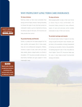 WHY PEOPLE BUY LONG TERM CARE INSURANCE
                         To have choices                                       To stay at home
                         Nothing makes us feel more vulnerable than            Most people prefer to stay in their own home

                         losing control of basic choices. Having the ability   or where they’re most comfortable. LTC

                         to choose the type of care that best serves an        Insurance helps provide for many different

                         individual’s needs is just as important as having     types of care and ser vices which enable
 Just 21/2 years can
  drain savings of       the ability to pay for that care. LTC Insurance can   individuals to stay in their own homes.

 $200,000
                     7

                         help provide that control.

                                                                               To protect savings and assets
                         To protect family and friends                         No one puts away money in hopes of one day

                         Family is usually the first place people turn for     using it to pay for long term care. However, just

                         care, comfort, and support. But in many cases,        as there is the possibility of being hospitalized

                         they are not professional caregivers. Weeks,          or having a car accident, there is the possibility

                         months or years of care, even with just basic         of needing long term care. In fact, the odds are

                         daily needs, places a large burden on a family´s      much higher. Since LTC Insurance helps pay

                         shoulders. LTC Insurance provides services so         for care, it also helps protect hard-earned

                         that family members can give support in more          savings and assets.

                         meaningful ways.


     $200
Nearly half of family
caregiving members
  contribute this
amount each month
to help pay for care.8
 