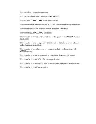 There are five corporate sponsors

There are the businesses along XXXXX Avenue

There is the XXXXXXXXXX Marathon website

There are the U.S Wheelchair and U.S. Club championship organizations

There are the workers and volunteers from the 2006 race

There are the XXXXXXXXXX Charities

There needs to be survey instructions to be given to the XXXXX Avenue
businesses

There needs to be a computer with internet to distribute press releases
and other communications

There needs to be volunteers to research and give walking tours of
XXXXX Avenue

There needs to be an accountant to count and disperse the money

There needs to be an office for the organization

There needs to be awards to give to sponsors who donate more money.

There needs to be office supplies.
 