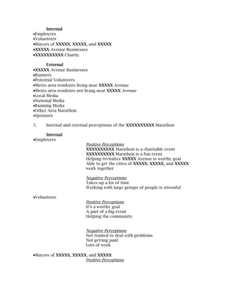 Internal
•Employees
•Volunteers
•Mayors of XXXXX, XXXXX, and XXXXX
•XXXXX Avenue Businesses
•XXXXXXXXXX Charity

       External
•XXXXX Avenue Businesses
•Runners
•Potential Volunteers
•Metro area residents living near XXXXX Avenue
•Metro area residents not living near XXXXX Avenue
•Local Media
•National Media
•Running Media
•Other Area Marathon
•Sponsors

5.    Internal and external perceptions of the XXXXXXXXXX Marathon

      Internal
•Employees
                         Positive Perceptions
                         XXXXXXXXXX Marathon is a charitable event
                         XXXXXXXXXX Marathon is a fun event
                         Helping revitalize XXXXX Avenue is worthy goal
                         Able to get the cities of XXXXX, XXXXX, and XXXXX
                         work together

                         Negative Perceptions
                         Takes up a lot of time
                         Working with large groups of people is stressful

•Volunteers
                         Positive Perceptions
                         It’s a worthy goal
                         A part of a big event
                         Helping the community


                         Negative Perceptions
                         Not trained to deal with problems
                         Not getting paid
                         Lots of work

•Mayors of XXXXX, XXXXX, and XXXXX
                         Positive Perceptions
 