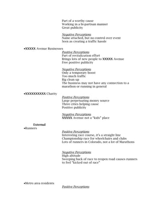 Part of a worthy cause
                        Working in a bi-partisan manner
                        Great publicity

                        Negative Perceptions
                        Name attached, but no control over event
                        Seen as creating a traffic hassle

•XXXXX Avenue Businesses
                        Positive Perceptions
                        Part of revitalization effort
                        Brings lots of new people to XXXXX Avenue
                        Free positive publicity

                        Negative Perceptions
                        Only a temporary boost
                        Too much traffic
                        Big clean up
                        The business may not have any connection to a
                        marathon or running in general

•XXXXXXXXXX Charity
                        Positive Perceptions
                        Large perpetuating money source
                        Three cities helping cause
                        Positive publicity

                        Negative Perceptions
                        XXXXX Avenue not a “kids” place

     External
•Runners
                        Positive Perceptions
                        Interesting race course, it’s a straight line
                        Championship race for wheelchairs and clubs
                        Lots of runners in Colorado, not a lot of Marathons


                        Negative Perceptions
                        High altitude
                        Sweeping back of race to reopen road causes runners
                        to feel “kicked out of race”




•Metro area residents
                        Positive Perceptions
 