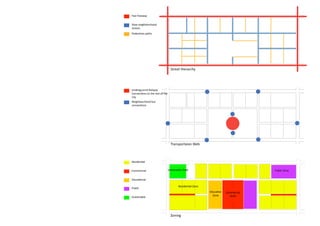 MUDD Assignment 1_Generic Report Final
