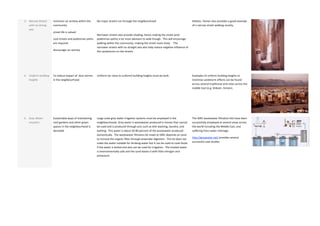 MUDD Assignment 1_Generic Report Final