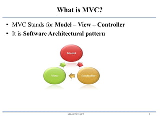 Generic repository pattern with ASP.NET MVC and Entity Framework | PPT