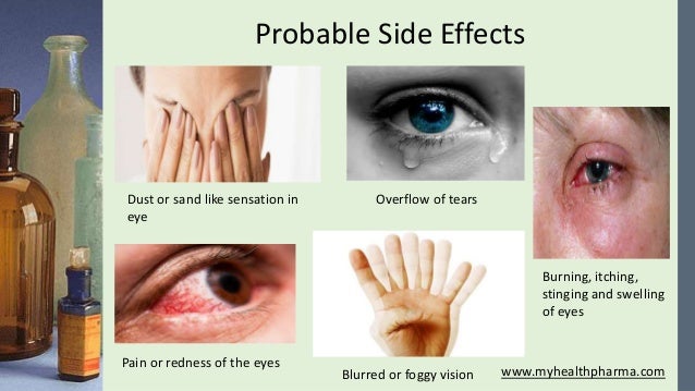 Cyclosporine Eye Drops Side Effects In Dogs