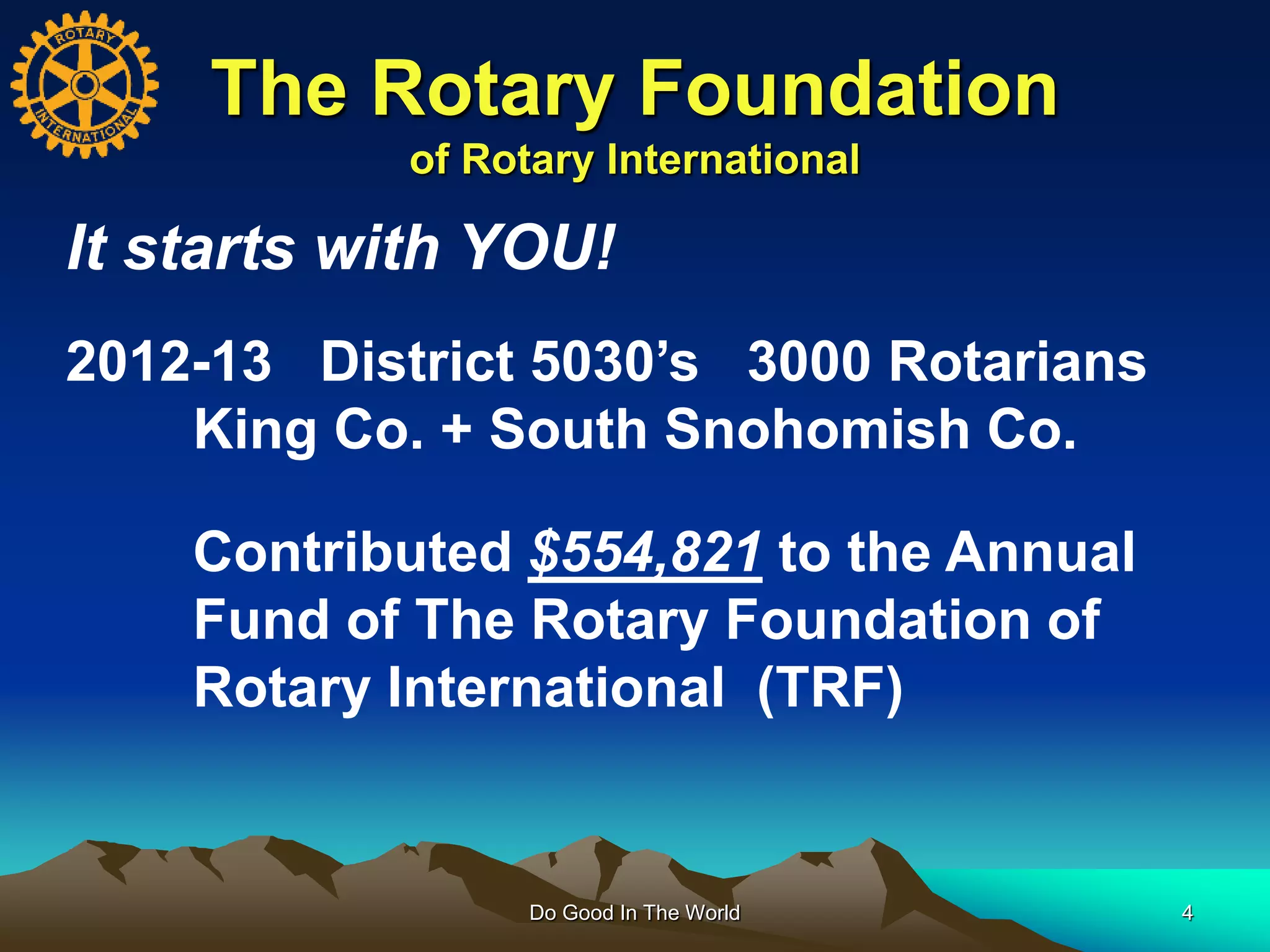 The Rotary Foundation
of Rotary International
Do Good In The World 4
It starts with YOU!
2012-13 District 5030’s 3000 Rotarians
King Co. + South Snohomish Co.
Contributed $554,821 to the Annual
Fund of The Rotary Foundation of
Rotary International (TRF)
 