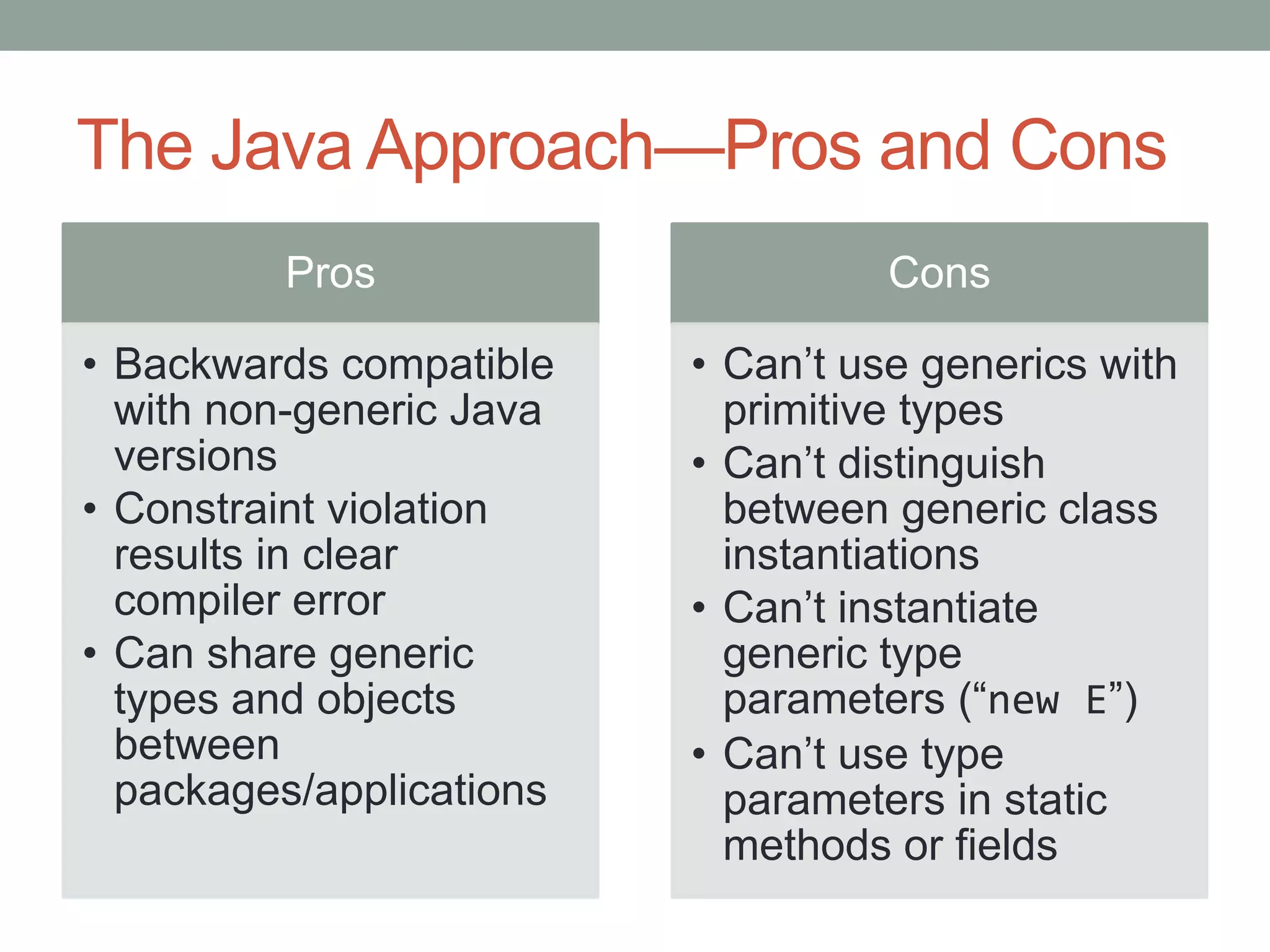 The Java Approach—Pros and Cons Pros Cons • Backwards compatible • Can’t use generics with with non-generic Java primitive types versions • Can’t distinguish • Constraint violation between generic class results in clear instantiations compiler error • Can’t instantiate • Can share generic generic type types and objects parameters (“new E”) between • Can’t use type packages/applications parameters in static methods or fields 