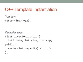 C++ Template Instantiation
You say:
vector<int> v(2);



Compiler says:
class __vector__int__ {
  int* data; int size; int cap;
public:
  vector(int capacity) { ... }
};
 