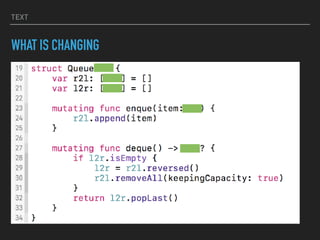 TEXT
WHAT IS CHANGING
 