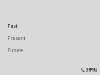Past
Present
Future
 