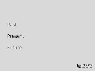 Past
Present
Future
 