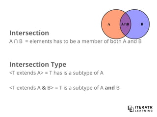 Intersection
A ∩ B = elements has to be a member of both A and B
Intersection Type
<T extends A> = T has is a subtype of A
<T extends A & B> = T is a subtype of A and B
 