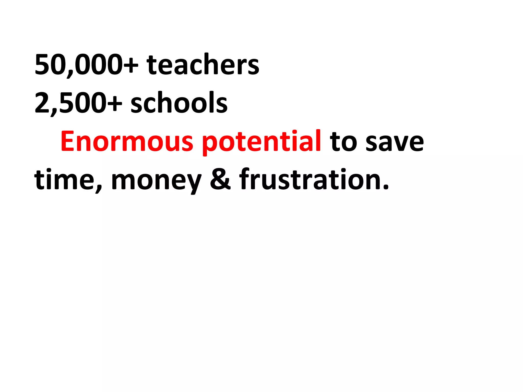50,000+ teachers 
2,500+ schools 
Enormous potential to save 
time, money & frustration. 
 