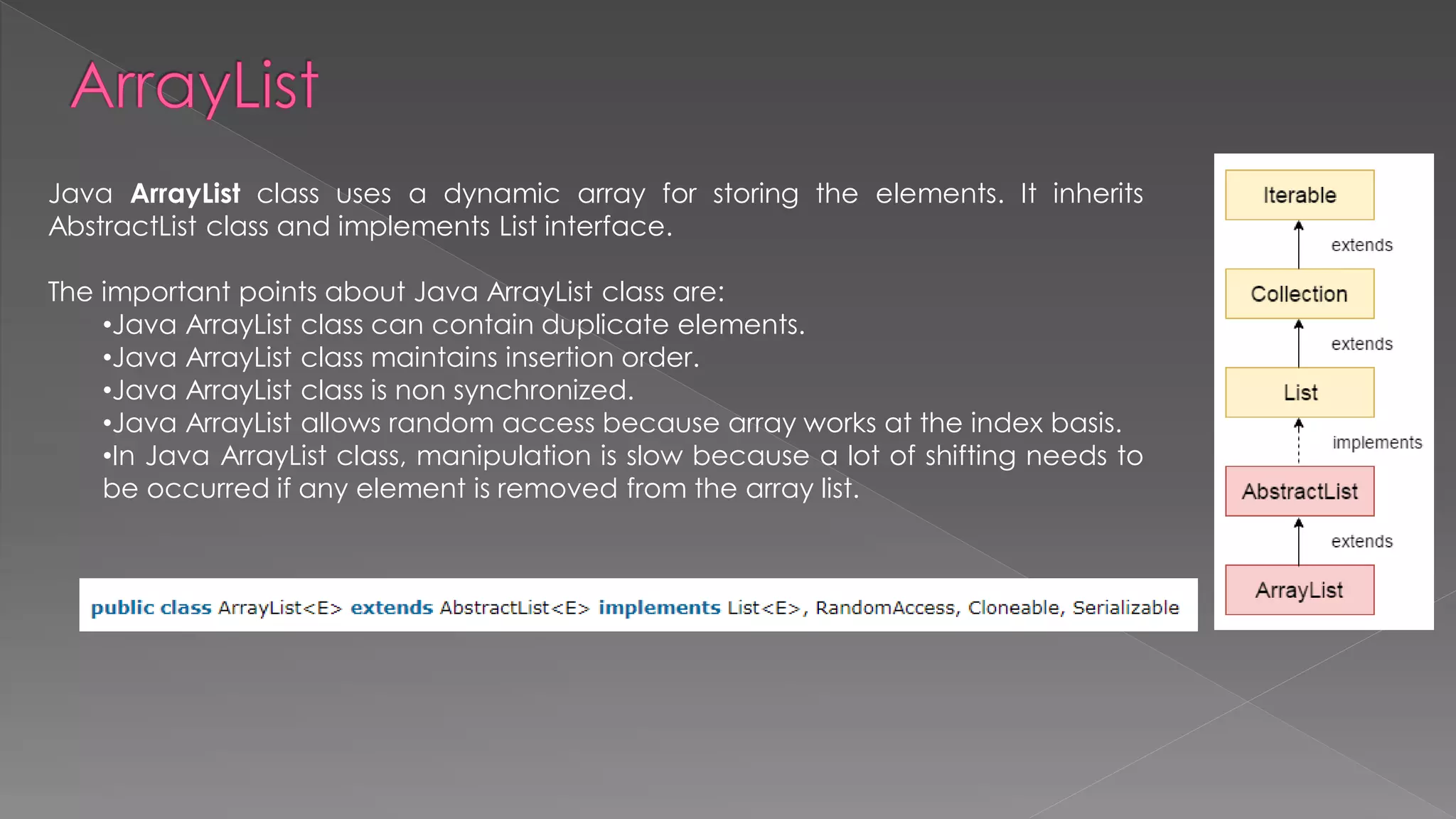 Java ArrayList class uses a dynamic array for storing the elements. It inherits
AbstractList class and implements List interface.
The important points about Java ArrayList class are:
•Java ArrayList class can contain duplicate elements.
•Java ArrayList class maintains insertion order.
•Java ArrayList class is non synchronized.
•Java ArrayList allows random access because array works at the index basis.
•In Java ArrayList class, manipulation is slow because a lot of shifting needs to
be occurred if any element is removed from the array list.
 