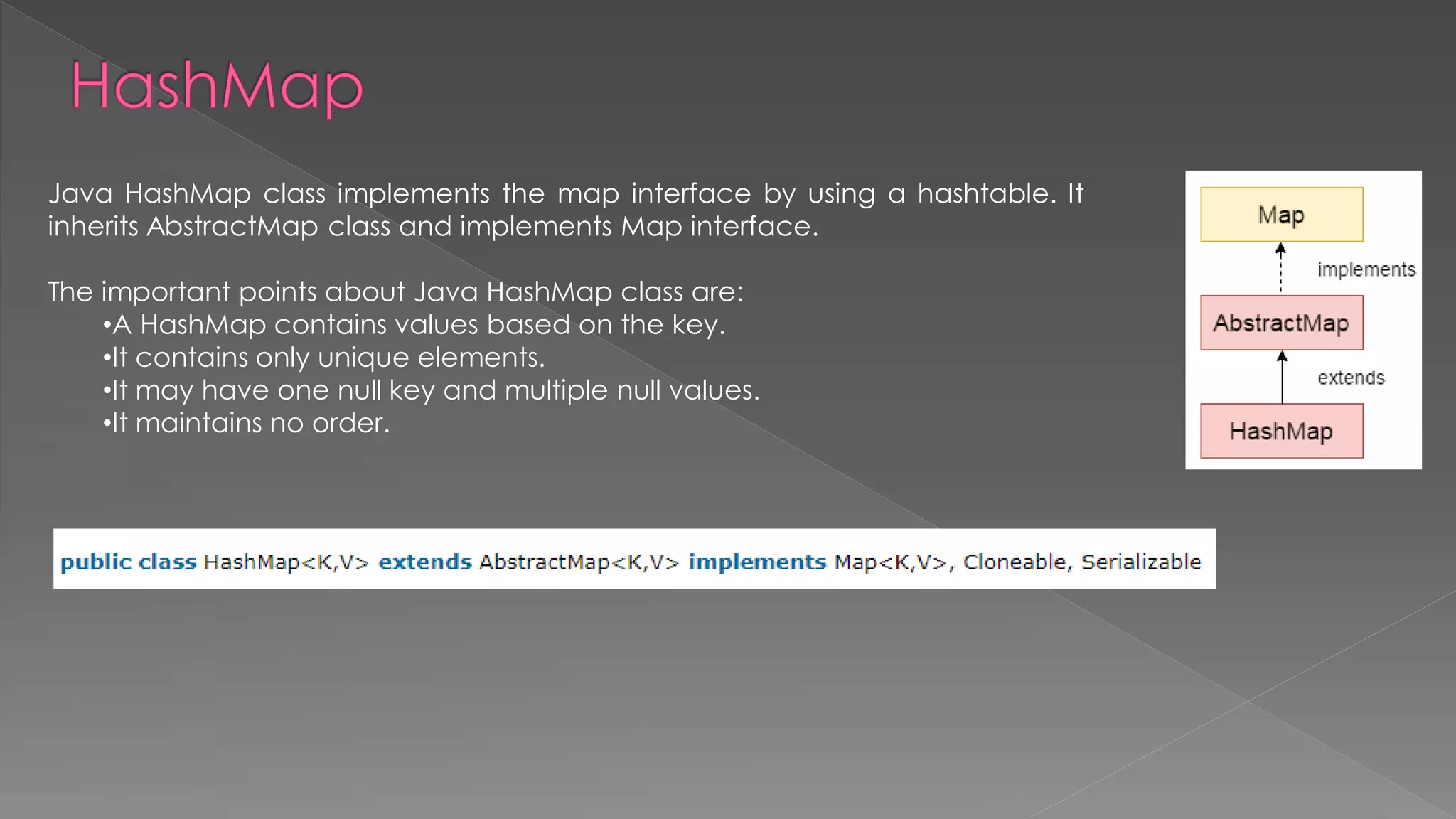 Java HashMap class implements the map interface by using a hashtable. It
inherits AbstractMap class and implements Map interface.
The important points about Java HashMap class are:
•A HashMap contains values based on the key.
•It contains only unique elements.
•It may have one null key and multiple null values.
•It maintains no order.
 