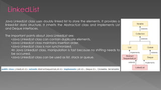 Java LinkedList class uses doubly linked list to store the elements. It provides a
linked-list data structure. It inherits the AbstractList class and implements List
and Deque interfaces.
The important points about Java LinkedList are:
•Java LinkedList class can contain duplicate elements.
•Java LinkedList class maintains insertion order.
•Java LinkedList class is non synchronized.
•In Java LinkedList class, manipulation is fast because no shifting needs to
be occurred.
•Java LinkedList class can be used as list, stack or queue.
 