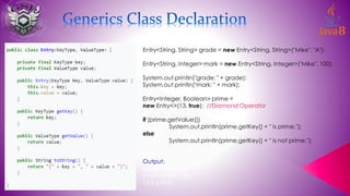 Entry<String, String> grade = new Entry<String, String>("Mike", "A");
Entry<String, Integer> mark = new Entry<String, Integer>("Mike", 100);
System.out.println("grade: " + grade);
System.out.println("mark: " + mark);
Entry<Integer, Boolean> prime =
new Entry<>(13, true); //Diamond Operator
if (prime.getValue())
System.out.println(prime.getKey() + " is prime.");
else
System.out.println(prime.getKey() + " is not prime.");
Output:
grade: (Mike, A)
mark: (Mike, 100)
13 is prime.
 