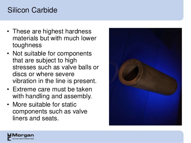Tool Materials And Carbide Inserts Ppt Download