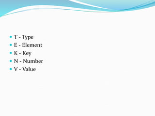  T - Type
 E - Element
 K - Key
 N - Number
 V - Value
 