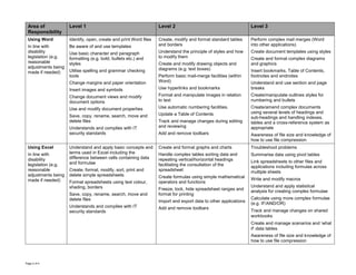 Generic skills pack | PDF
