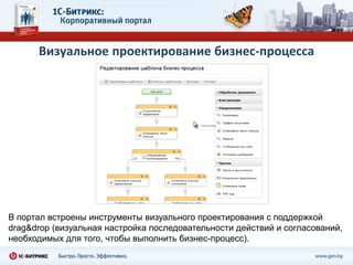 Визуальное проектирование бизнес-процесса




В портал встроены инструменты визуального проектирования с поддержкой
drag&drop (визуальная настройка последовательности действий и согласований,
необходимых для того, чтобы выполнить бизнес-процесс).
 