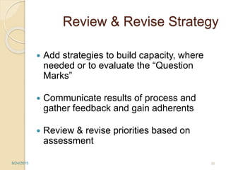 9/24/2015
Review & Revise Strategy
 Add strategies to build capacity, where
needed or to evaluate the “Question
Marks”
 Communicate results of process and
gather feedback and gain adherents
 Review & revise priorities based on
assessment
35
 