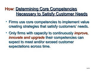How: Determining Core Competencies
     Necessary to Satisfy Customer Needs
• Firms use core competencies to implement value
  creating strategies that satisfy customers’ needs.
• Only firms with capacity to continuously improve,
  innovate and upgrade their competencies can
  expect to meet and/or exceed customer
  expectations across time.




                                                  4–14
 