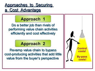 Approaches to Securing
a Cost Advantage

           Approach 1
    Do a better job than rivals of
  performing value chain activities
   efficiently and cost effectively


           Approach 2
                                            Control
   Revamp value chain to bypass             costs!
cost-producing activities that add little
                                            By-pass
 value from the buyer’s perspective          costs!
 