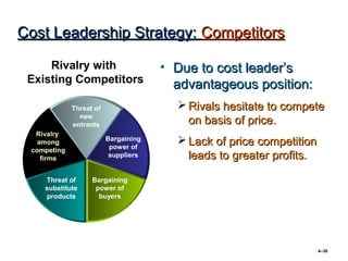 Cost Leadership Strategy: Competitors

     Rivalry with                     • Due to cost leader’s
 Existing Competitors                   advantageous position:
             Threat of                   Rivals hesitate to compete
               new
             entrants                     on basis of price.
  Rivalry
   among                 Bargaining
                          power of
                                         Lack of price competition
 competing
    firms                 suppliers       leads to greater profits.

    Threat of      Bargaining
    substitute      power of
    products         buyers




                                                                      4–36
 