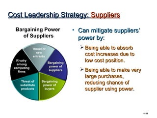 Cost Leadership Strategy: Suppliers

  Bargaining Power                    • Can mitigate suppliers’
     of Suppliers                       power by:
             Threat of                   Being able to absorb
               new
             entrants
                                          cost increases due to
  Rivalry
                         Bargaining
                                          low cost position.
   among
 competing                power of
    firms                 suppliers      Being able to make very
                                          large purchases,
    Threat of
    substitute
                   Bargaining
                    power of
                                          reducing chance of
    products         buyers               supplier using power.



                                                                    4–38
 