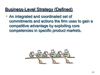 Business-Level Strategy (Defined)
• An integrated and coordinated set of
  commitments and actions the firm uses to gain a
  competitive advantage by exploiting core
  competencies in specific product markets.




                                                4–4
 