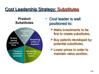 Cost Leadership Strategy: Substitutes

        Product                       • Cost leader is well
       Substitutes                      positioned to:
             Threat of
                                         Make investments to be
               new
             entrants
                                          first to create substitutes.
   Rivalry
   among                 Bargaining      Buy patents developed by
 competing                power of
    firms                 suppliers       potential substitutes.

    Threat of      Bargaining
                                         Lower prices in order to
    substitute      power of              maintain value position.
    products         buyers




                                                                         4–40
 