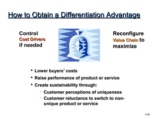How to Obtain a Differentiation Advantage

   Control                                   Reconfigure
   Cost Drivers                              Value Chain to
   if needed                                 maximize



         Lower buyers’ costs
         Raise performance of product or service
         Create sustainability through:
             Customer perceptions of uniqueness
             Customer reluctance to switch to non-
              unique product or service

                                                              4–52
 