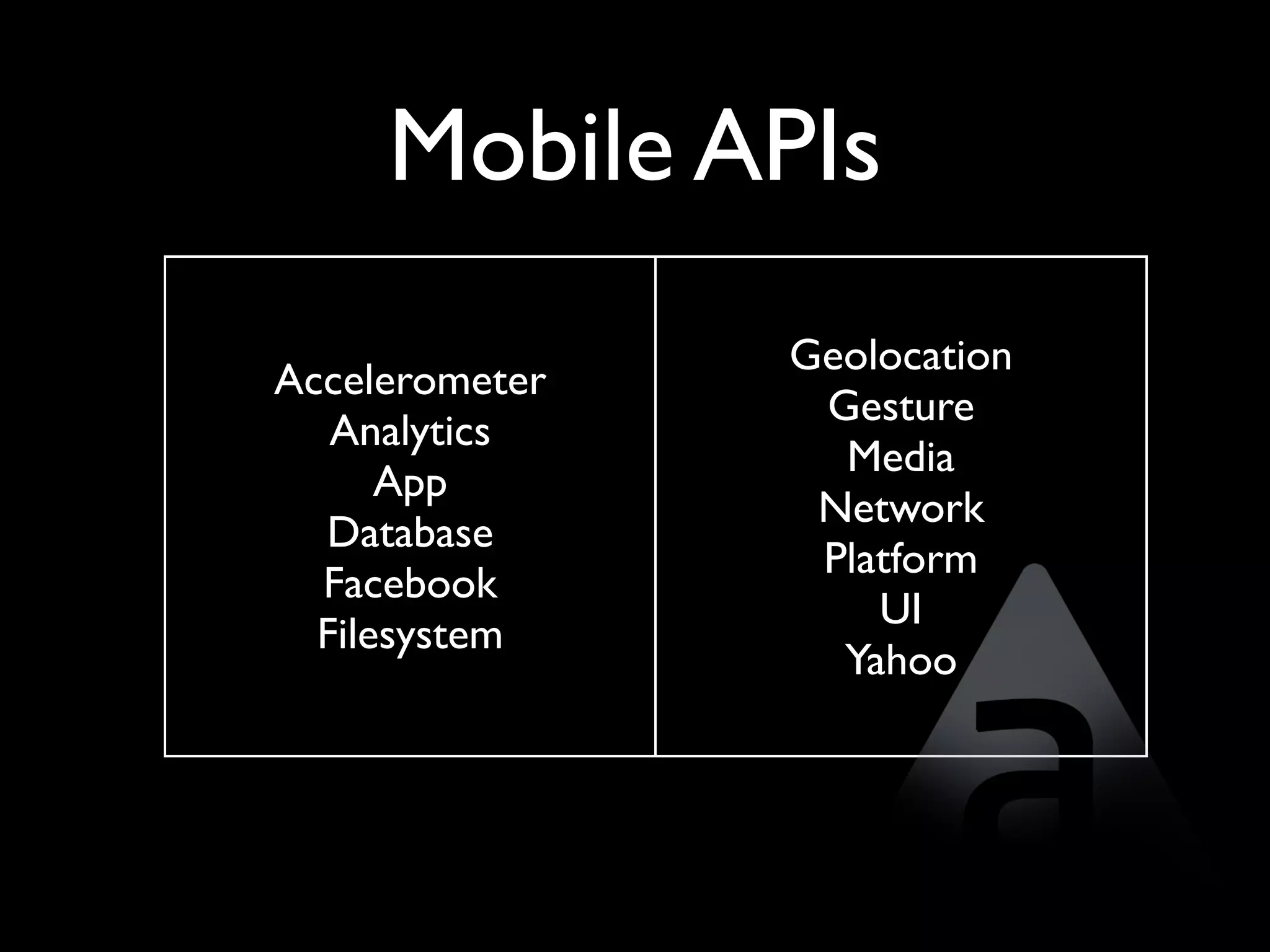 Mobile APIs
                Geolocation
Accelerometer
                 Gesture
   Analytics
                  Media
      App
                 Network
  Database
                 Platform
  Facebook
                    UI
  Filesystem
                  Yahoo
 