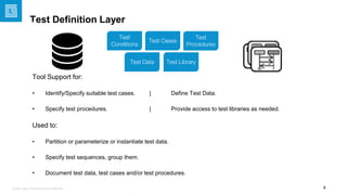 Generic Test Automation Architecture | PPTX