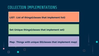 LIST: List of things(classes that implement list)
COLLECTION IMPLEMENTATIONS
Set:Unique things(classes that implement set)
Map: Things with unique ID(classes that implement map)
 