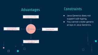 ● Java Generics does not
support sub-typing.
● You cannot create generic
arrays in Java Generics.
Advantages Constraints
 