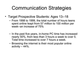 Communication Strategies Target Prospective Students: Ages 13--18  From 1998 to 1999, the total number of hours teens spent online leapt from 57 million to 100 million per week--an increase of 75% In the past five years, in-home PC time has increased nearly 50%, from less than 3 hours a week to over 5.  Total time increased to over 7 hours a week. Browsing the internet is their most popular online activity – 44%. 