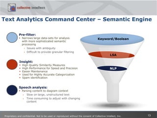 Niche but expanding. May represent only a portion of a business’ total consumer audience