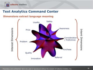 Inexpensive and easy to set up