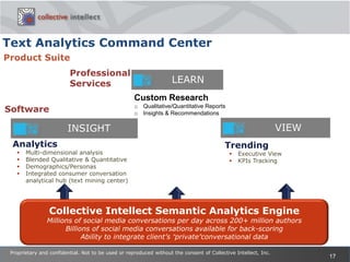 Quick results for “exact” terms and phrase matching