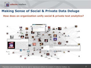 Making Sense of Social & Private Data DelugeHow does an organization unify social & private text analytics?Proprietary and confidential. Not to be used or reproduced without the consent of Collective Intellect, Inc.