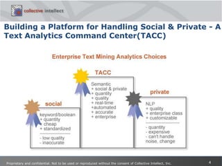 Spam, duplicates, misspellings