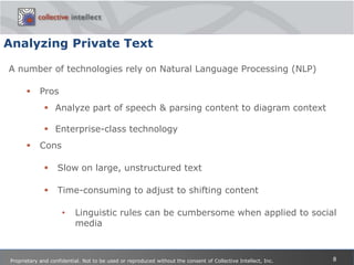 Weak signal can be sign of emerging trend or issuesProprietary and confidential. Not to be used or reproduced without the consent of Collective Intellect, Inc.