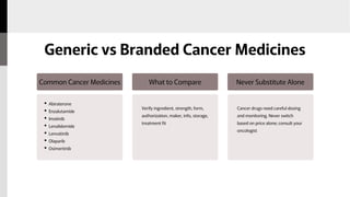 Generic Cancer Medicines in the Philippines: What Patients Should Know
